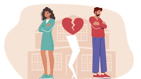 divorce procédures